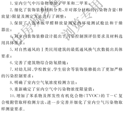 国家标准《民用建筑工程室内环境污染控制标准》发布_2